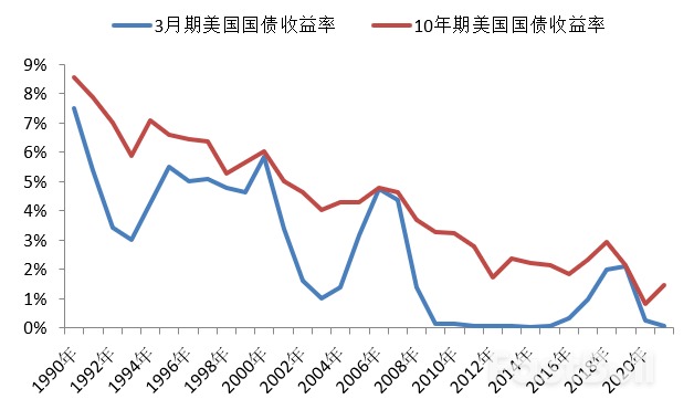西方国家对俄金融制裁与人民币的崛起(下)_4 西方国家对俄金融制裁与人民币的崛起(下)_4