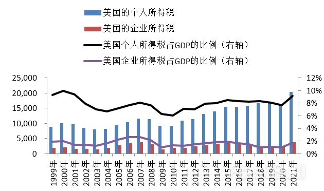 西方国家对俄金融制裁与人民币的崛起(下)_8 西方国家对俄金融制裁与人民币的崛起(下)_8