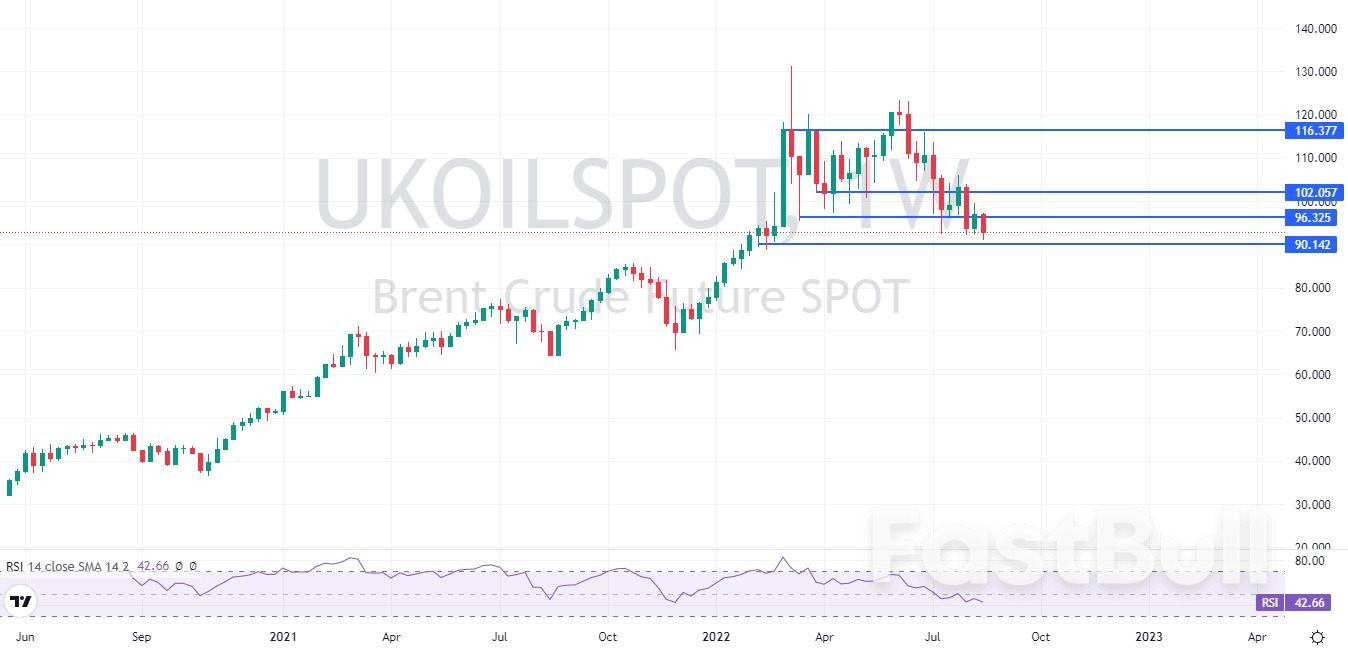 BRENT：伊核协议落地前需谨慎，油价存在反弹需求_1
