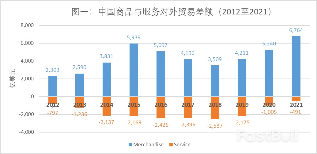 中国经济发展有没有“被迫”边缘化？_1