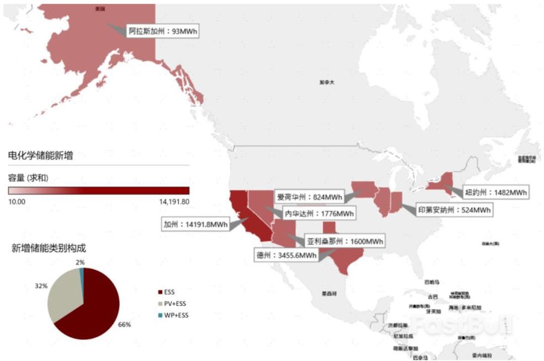 美国《通货膨胀削减法案》获批在即，新能源产业将迎黄金发展期_16