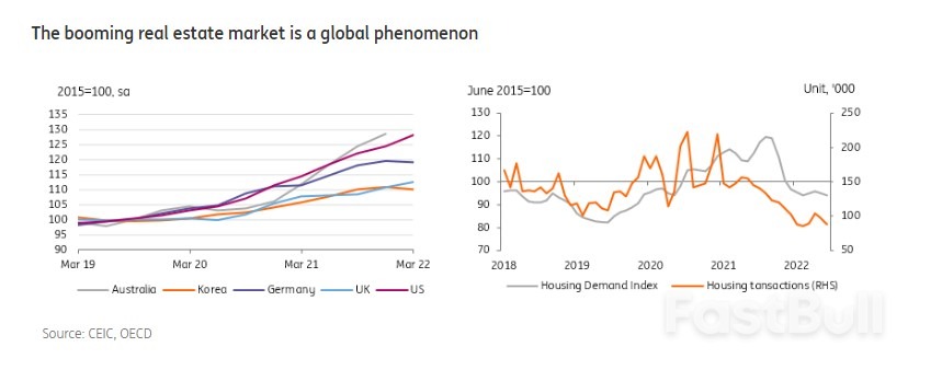 A Closer Look at South Korea's Household Debt Problem_3