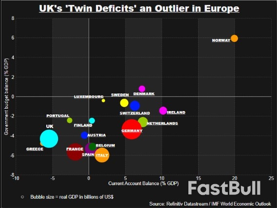 "The Sterling Crisis" Is No Longer Worry_2