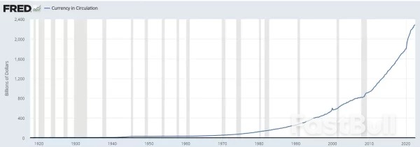 Gold Isn’t Saving Investors from Inflation_2 Gold Isn’t Saving Investors from Inflation_2
