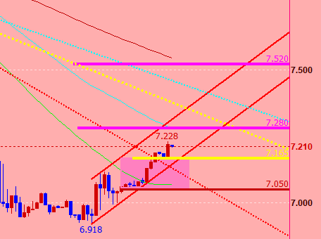 天然气：欧洲将陷入50年最严重的能源危机，高价天然气仍将持续数年_3