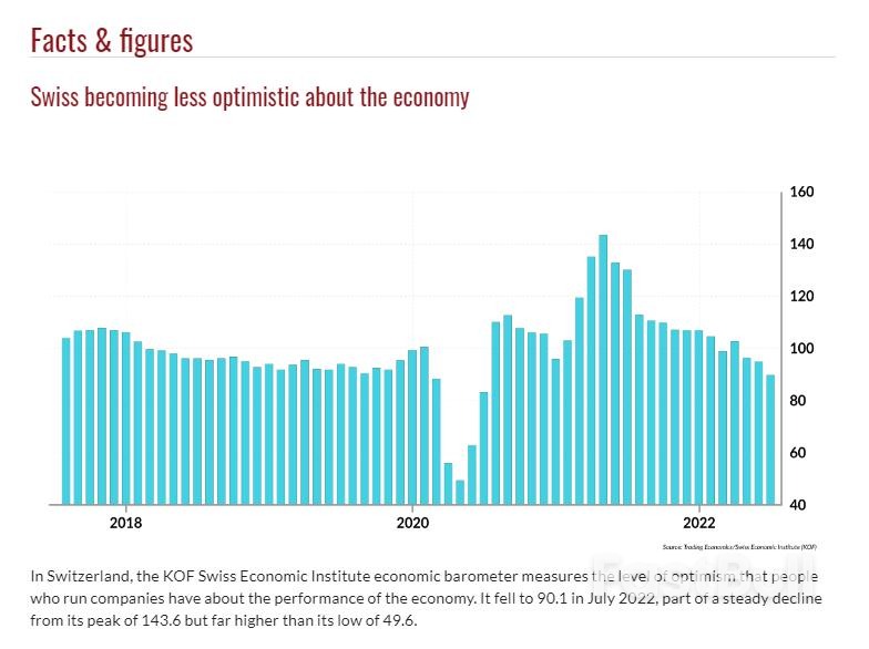 Switzerland Shows The Many Faces of Inflation_1
