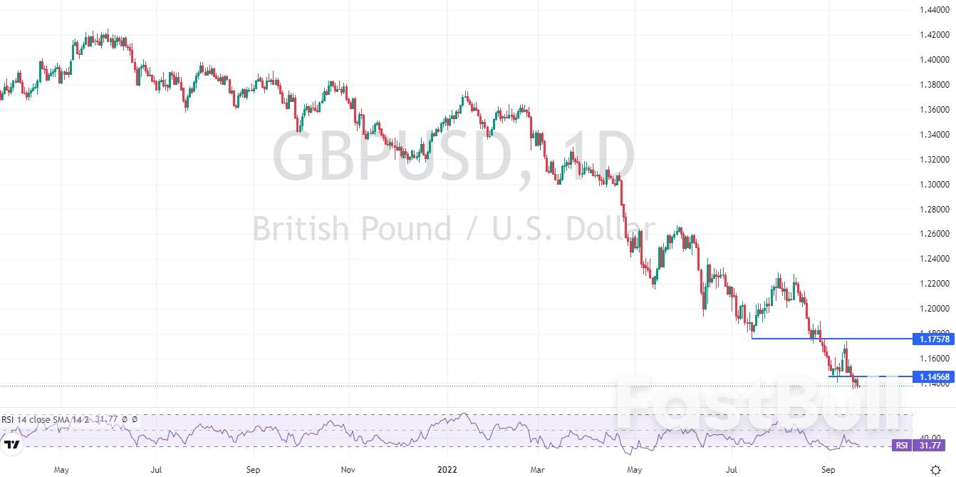 GBPUSD:英美利率决议在即,短期市场变数加大_1 GBPUSD:英美利率决议在即,短期市场变数加大_1