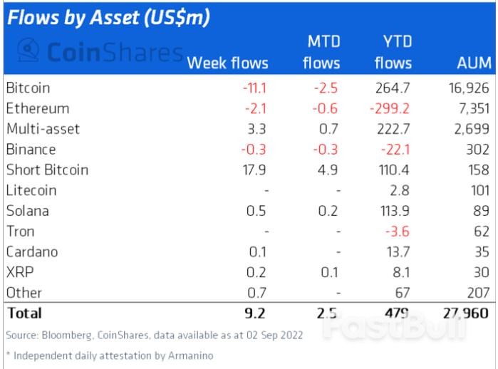BTCUSDT:空头强势,短期或进一步破位下跌_1 BTCUSDT:空头强势,短期或进一步破位下跌_1