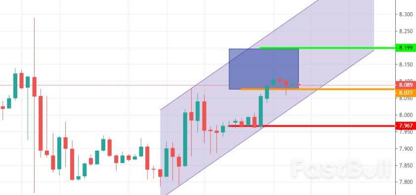 天然气：欧洲将陷入50年最严重的能源危机，高价天然气仍将持续数年_4