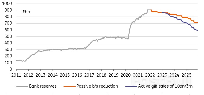Tiers of joy: European central banks adjust their liquidity settings Authors_1