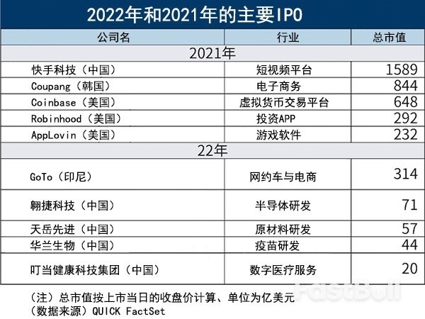 动态配图