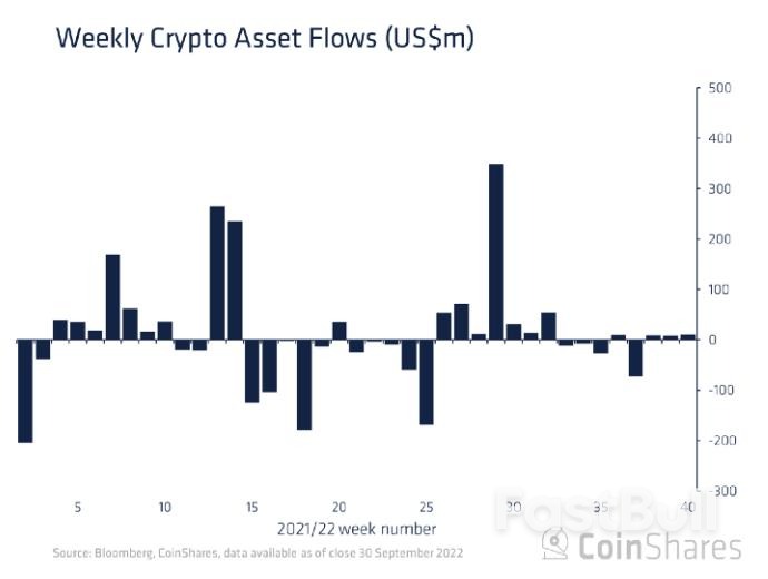 BTCUSDT:比特币反弹无力,仍存在破位下跌风险_1 BTCUSDT:比特币反弹无力,仍存在破位下跌风险_1