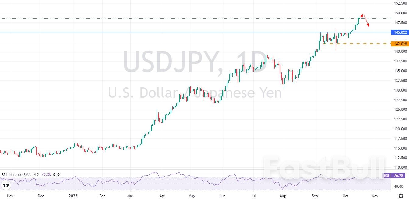 本週市場展望—外匯_4