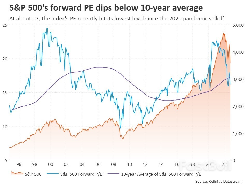 Wall Street Rally Throws Spotlight on Reports from Tesla, Netflix_1