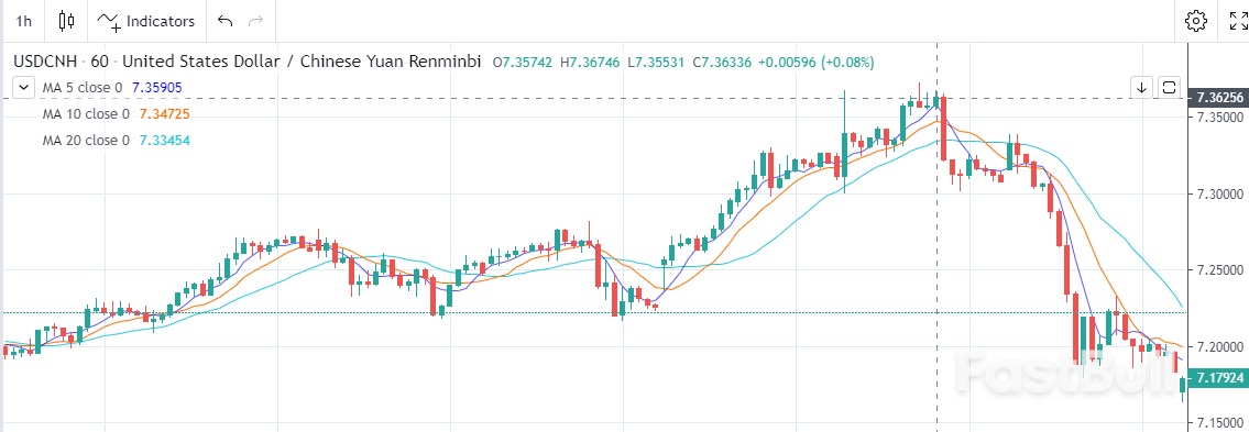 The Battle to Defend the CNY_3