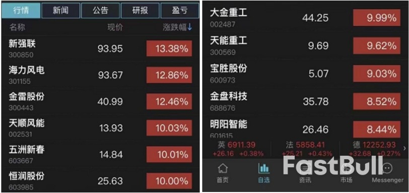动态配图