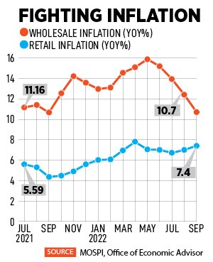 How Long Will India's Shining Economy Hold Amid the Gradual Global Meltdown?_2