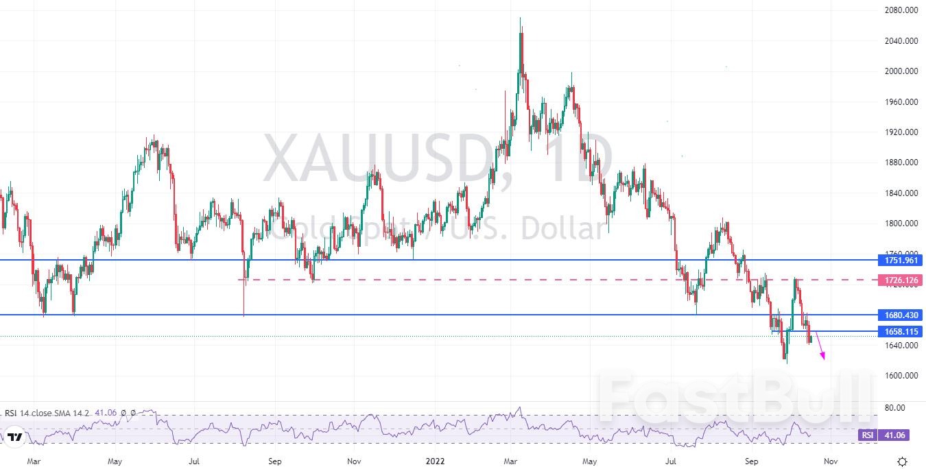 本週市場展望—商品_1 本週市場展望—商品_1