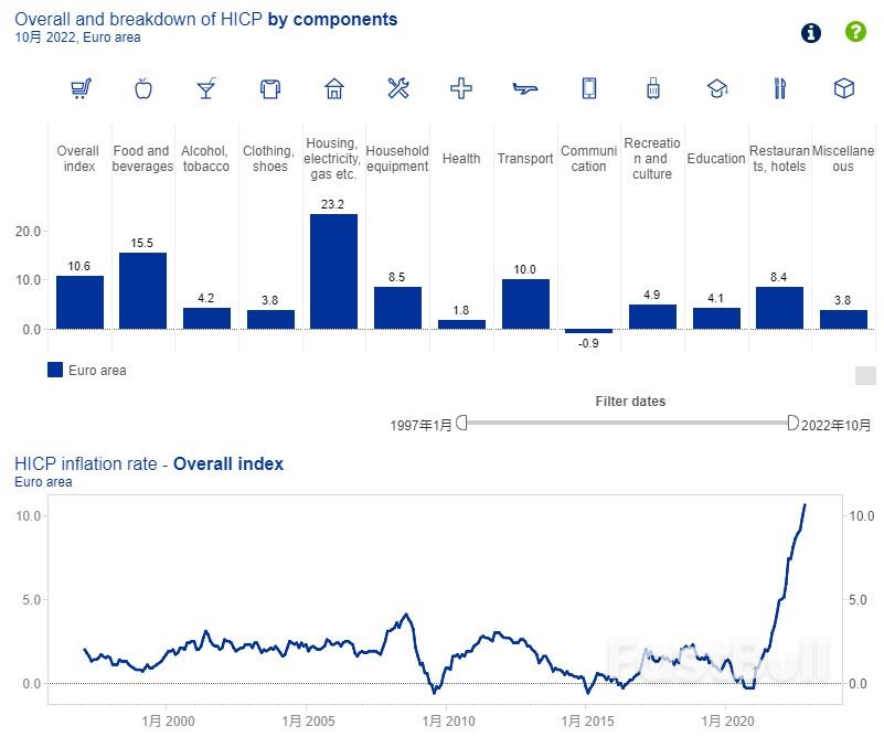 美元要貶值,歐元不支持_1 美元要贬值,欧元不支持_1
