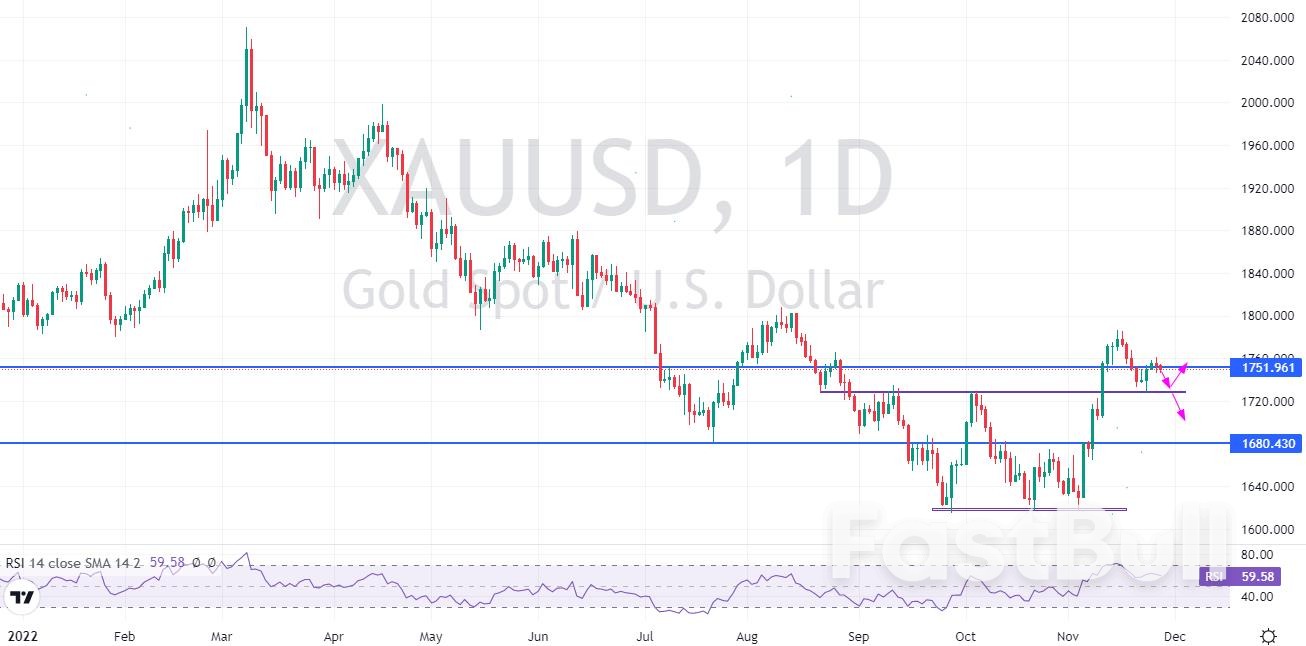 本週市場展望—商品_1 本周市场展望—商品_1