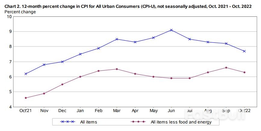 美元要貶值,歐元不支持_2 美元要贬值,欧元不支持_2