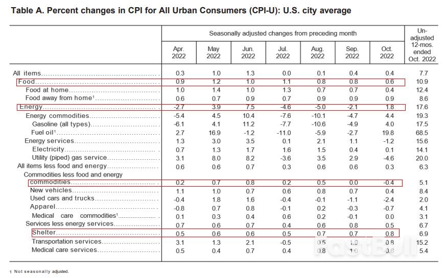 美元要貶值,歐元不支持_3 美元要贬值,欧元不支持_3