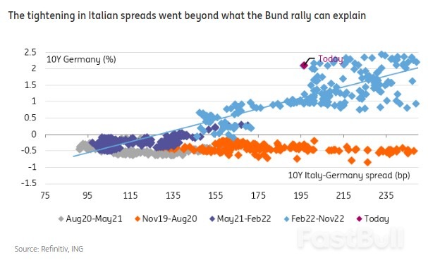 Rates Spark: Poking the Hawks_2