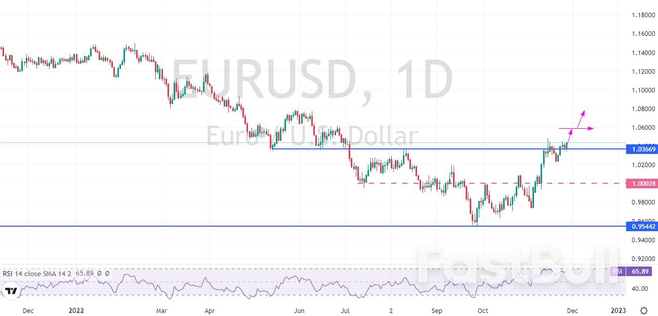本周市场展望—外汇_1