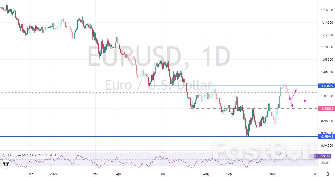 本週市場展望—外匯_1 本週市場展望—外匯_1