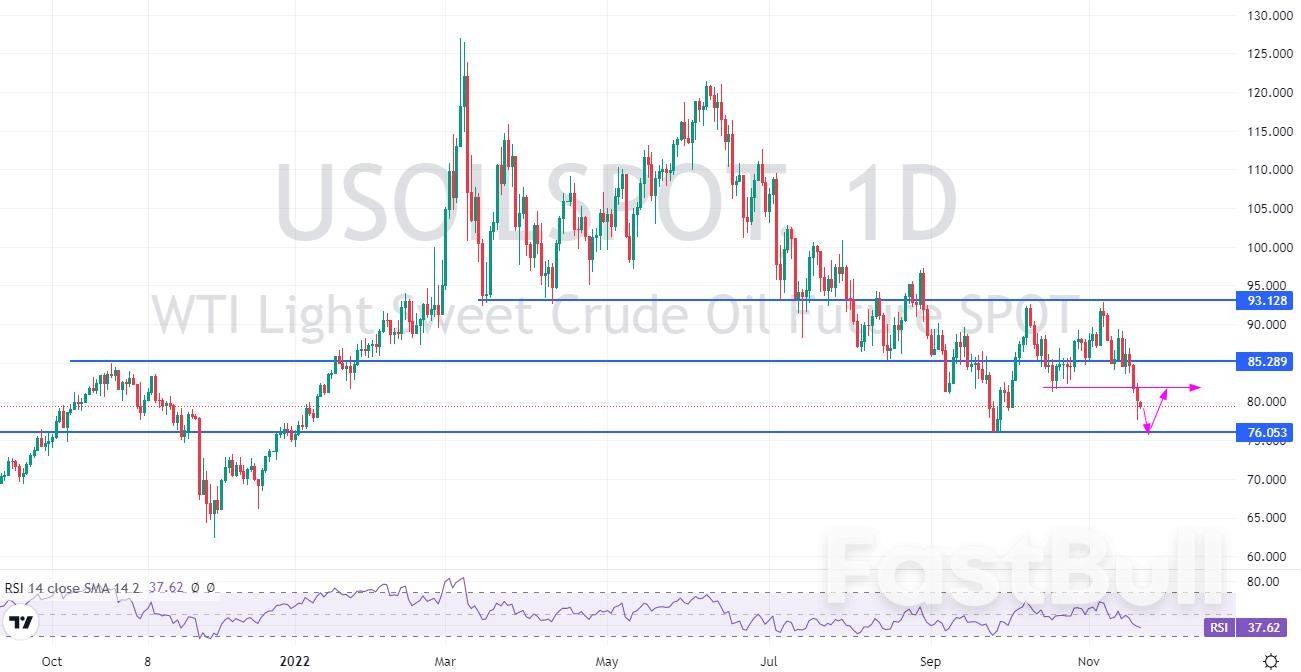 本週市場展望—商品_2