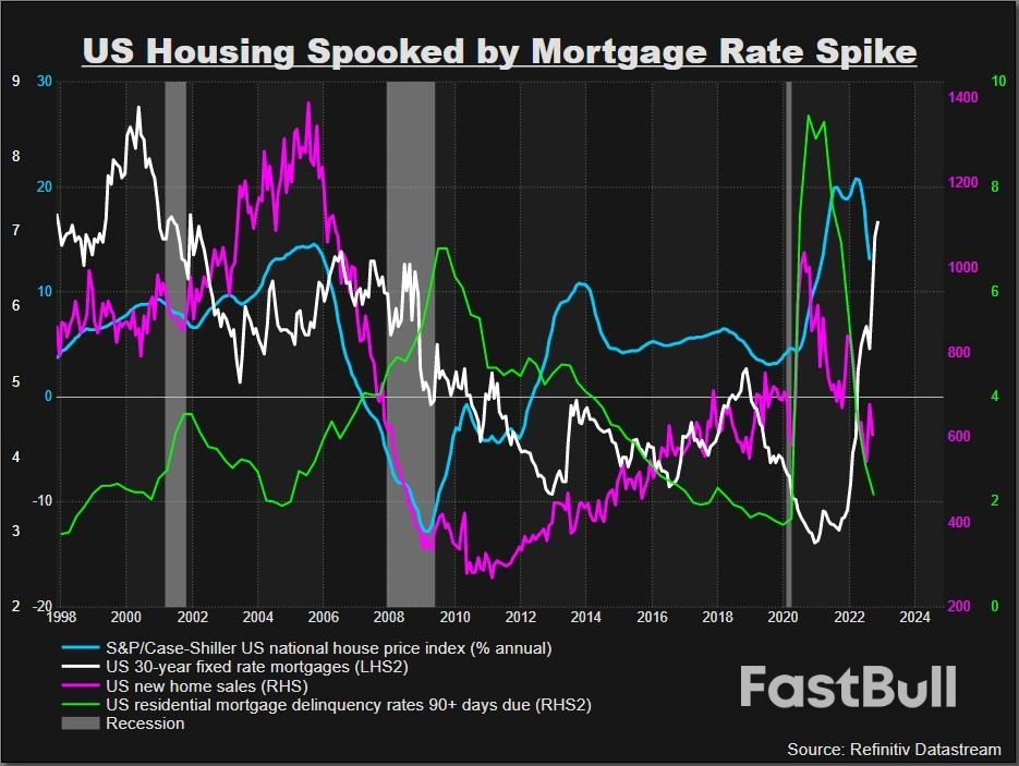 Housing Storm Leaves UK Exposed, Skews Policy_1 Housing Storm Leaves UK Exposed, Skews Policy_1
