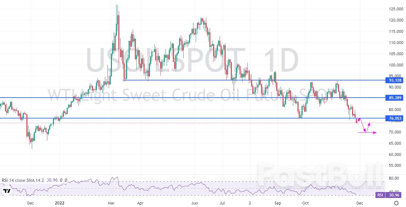 本週市場展望—商品_2 本周市场展望—商品_2