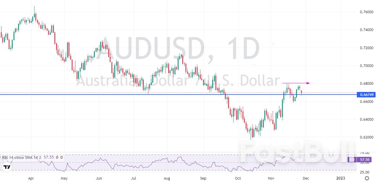 本周市场展望—外汇_3