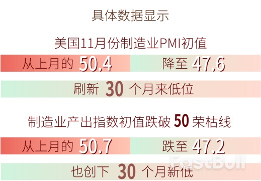 逆轉美元強勢升值的拐點到來?_1 逆轉美元強勢升值的拐點到來?_1