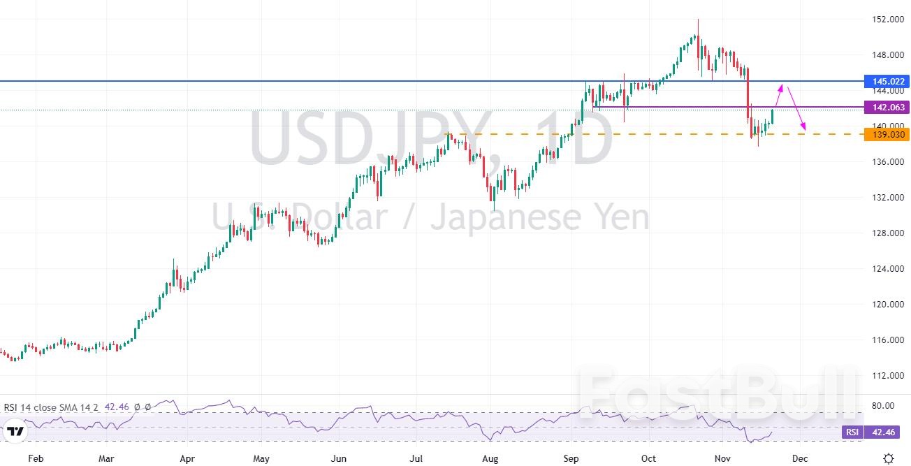 本週市場展望—外匯_4 本週市場展望—外匯_4