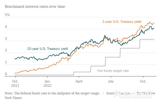 The $24 Trillion Market That Predicts and Influences Interest Rates_1