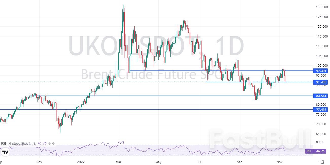 BRENT:多空复杂多变,操作思路转变要快_1 BRENT:多空复杂多变,操作思路转变要快_1