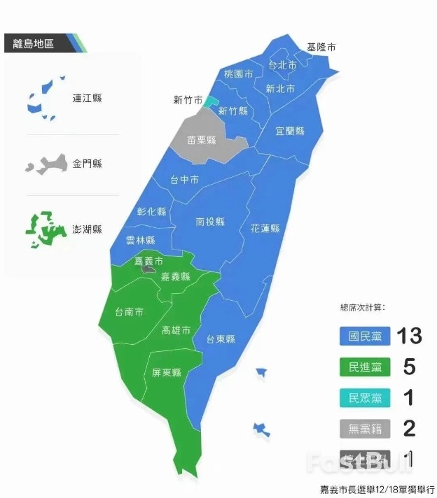 對中國台灣地區“九合一”選舉的觀察與分析_1