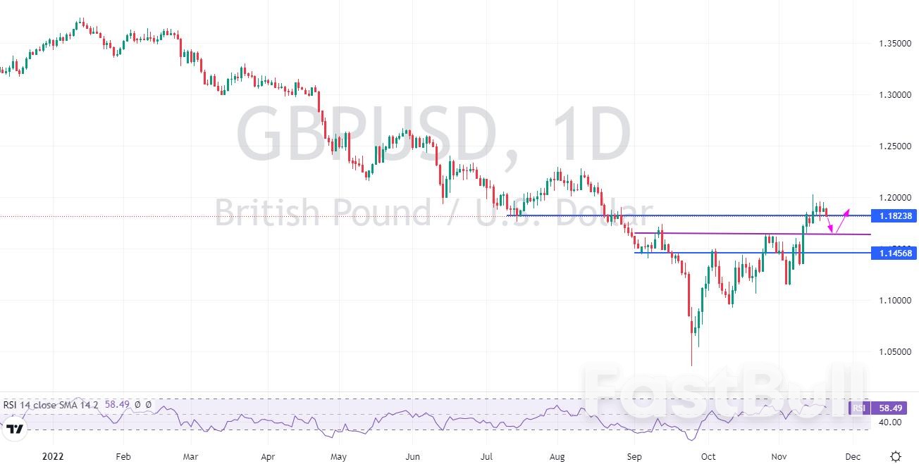 本週市場展望—外匯_2 本週市場展望—外匯_2