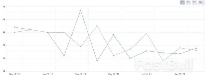 GBPCHF Going Down to the Previous Demand Zone_3 GBPCHF Going Down to the Previous Demand Zone_3