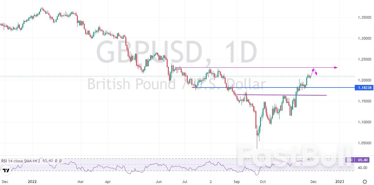 本周市场展望—外汇_2