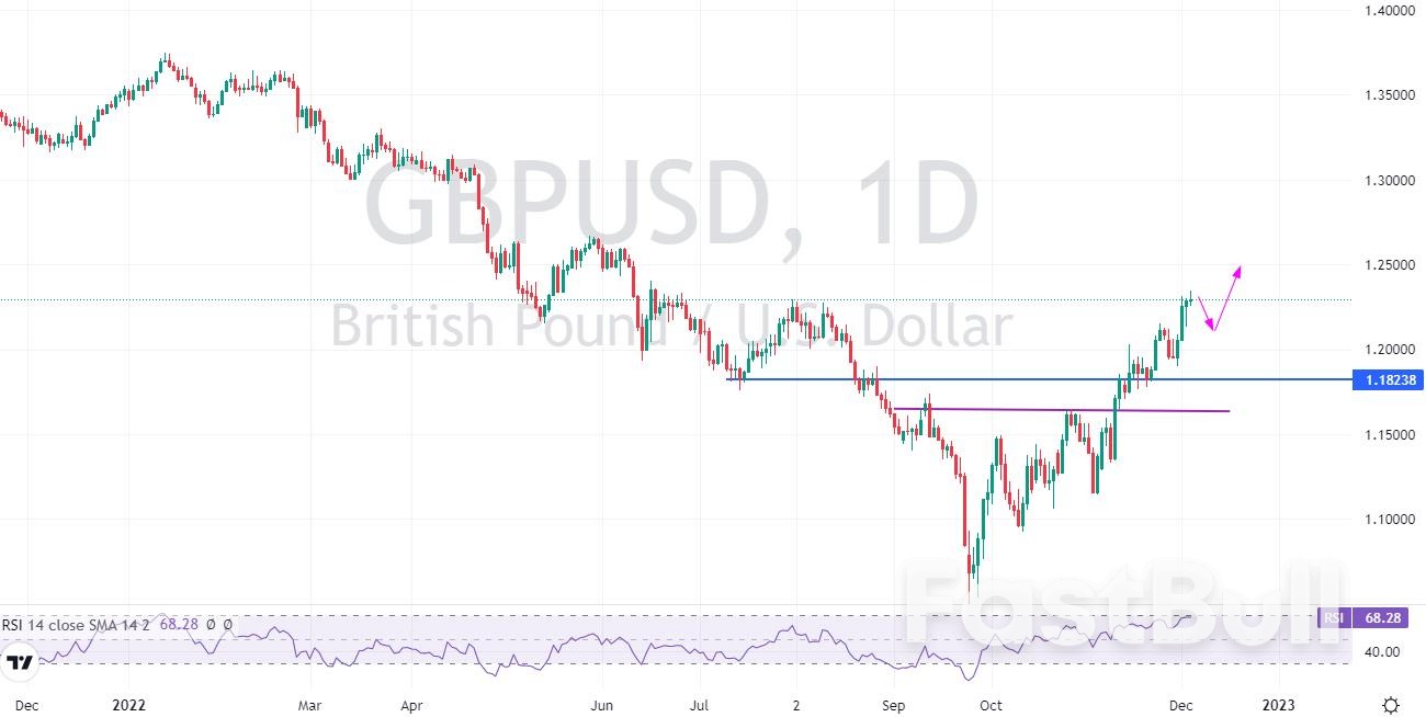 本週市場展望—外匯_2 本週市場展望—外匯_2