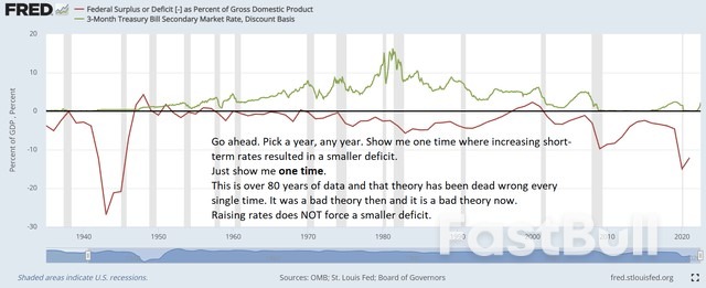 Deflation Slayed Inflation_4