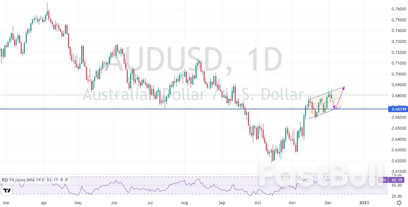 本週市場展望—外匯_3 本週市場展望—外匯_3