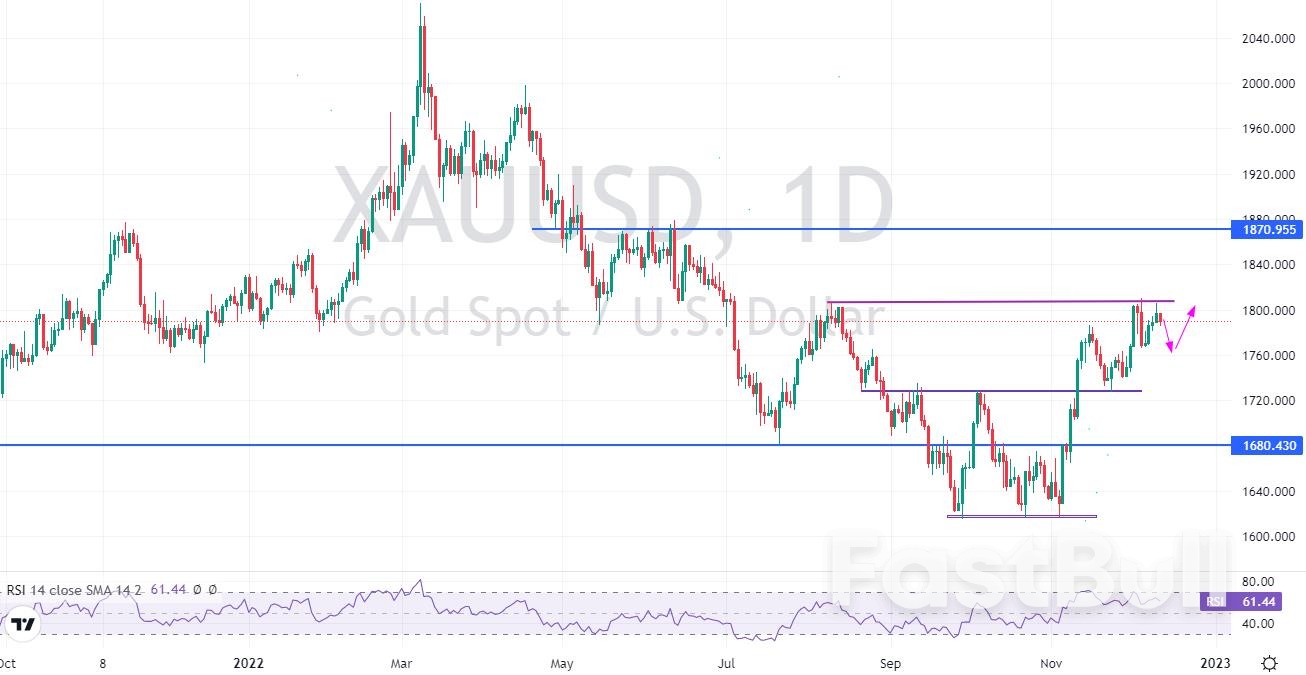 本週市場展望—商品_1 本週市場展望—商品_1