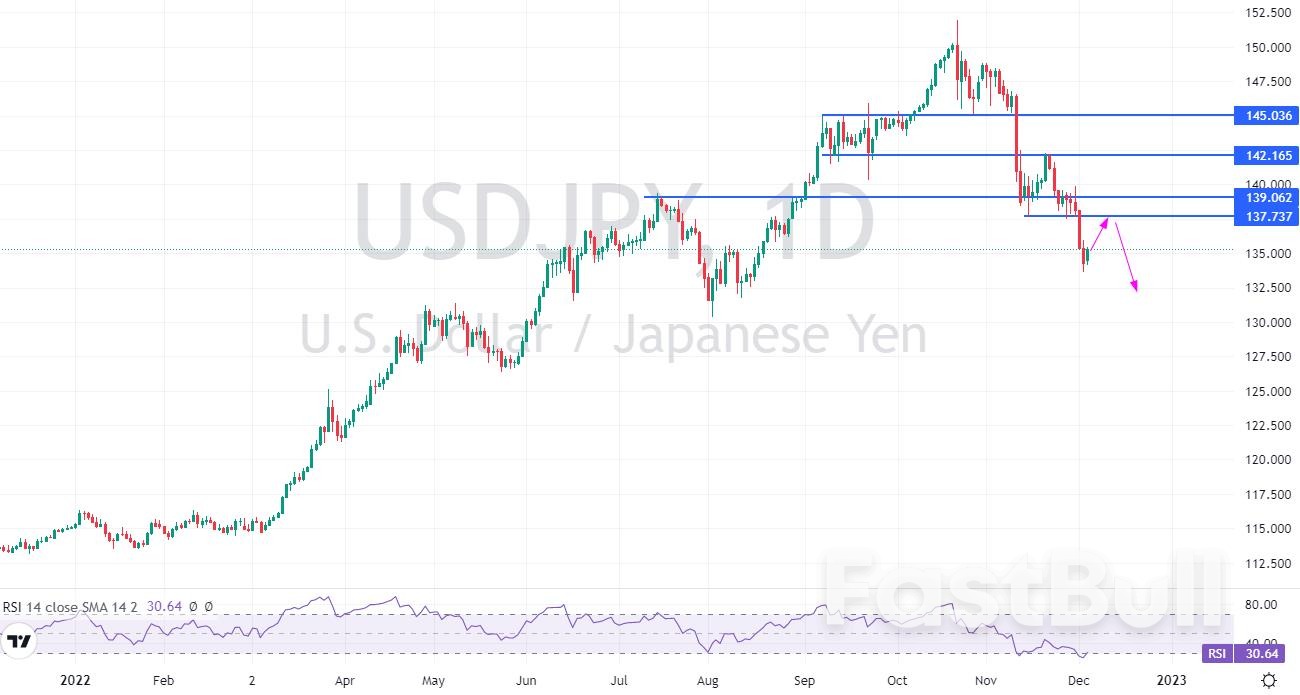 本週市場展望—外匯_4 本週市場展望—外匯_4