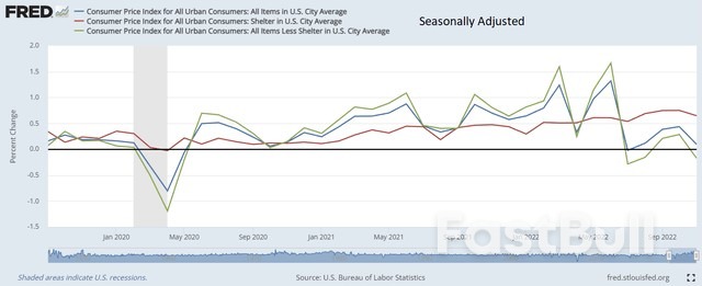 Deflation Slayed Inflation_2