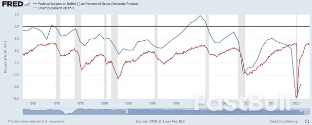 Deflation Slayed Inflation_6