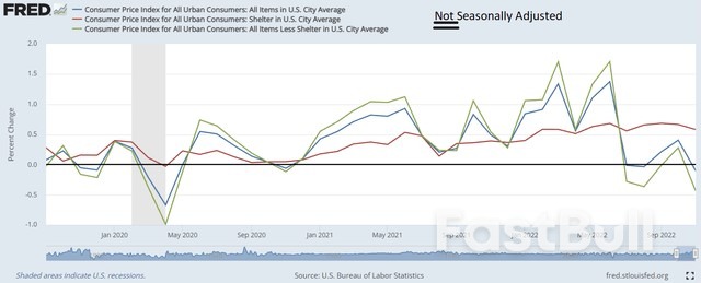 Deflation Slayed Inflation_3