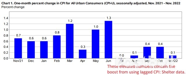 Deflation Slayed Inflation_1